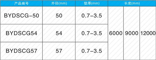 椒江钳压式声测管现货规格尺寸